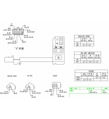 BLOCCO COMANDO DESTRO COMMUTATORE AVVIAMENTO ARRESTO TYPE 12 PER MANUBRIO DA 22 MM. MOTO