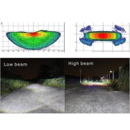 FARO FANALE ANTERIORE 7" 180 MM PREMIUM LED ANGEL EYE NERO PER MOTO CAFE RACER